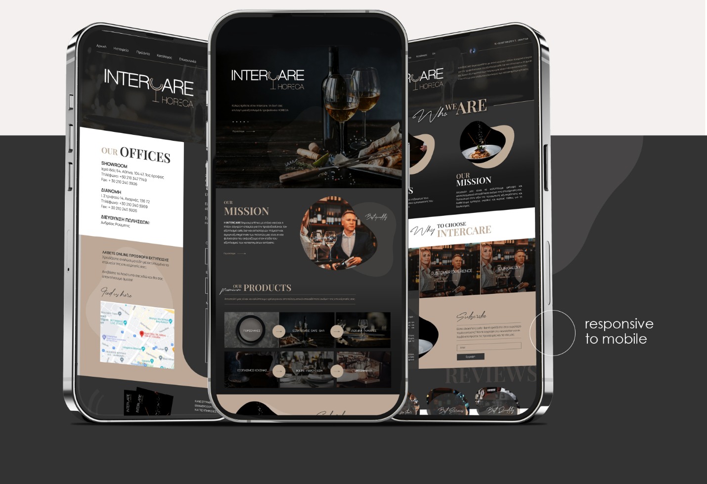 Intercare mobile screens