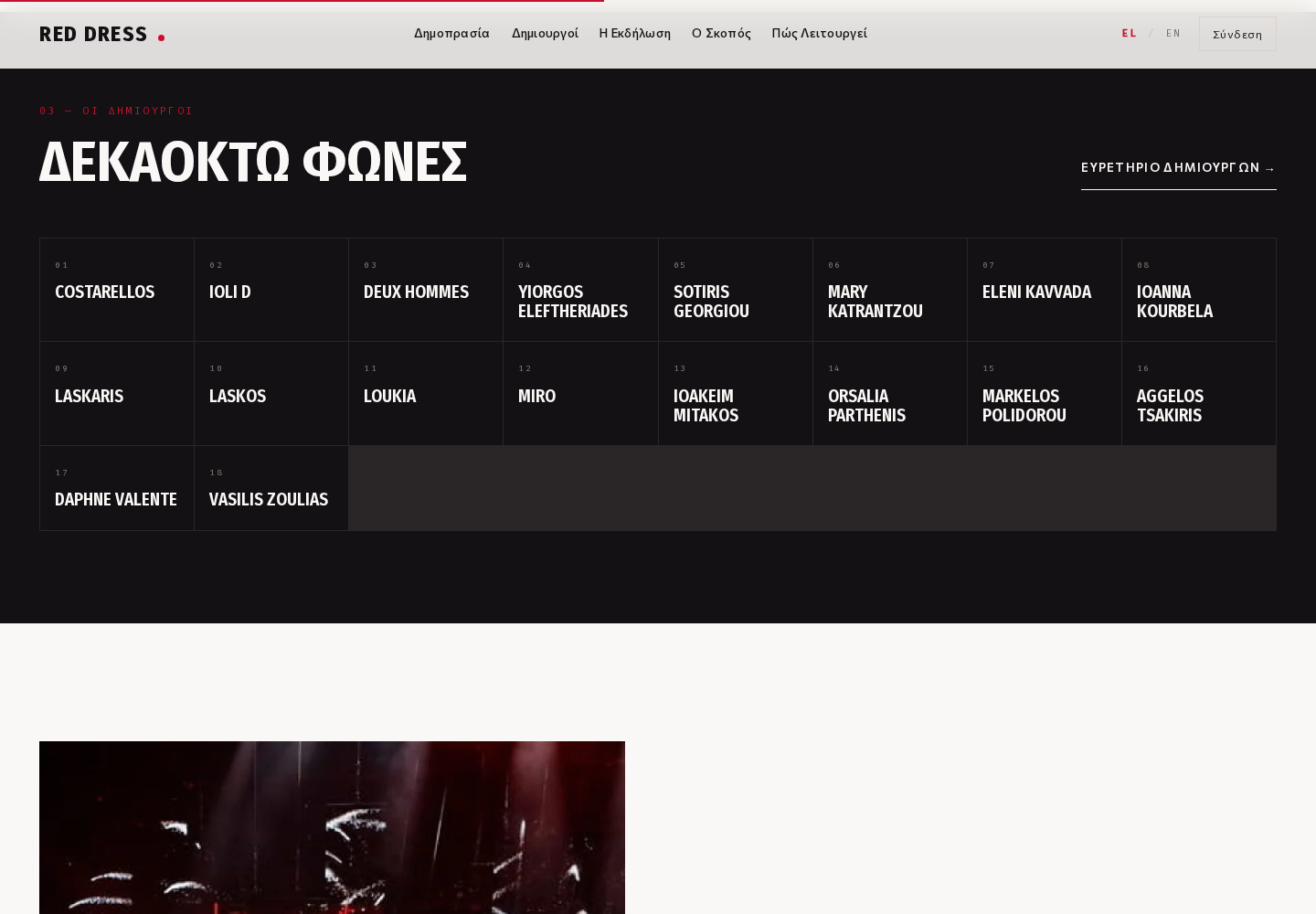 Index of eighteen Red Dress fashion designers